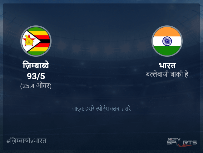 भारत बनाम ज़िम्बाब्वे लाइव स्कोर, ओवर 21 से 25 लेटेस्ट क्रिकेट स्कोर अपडेट