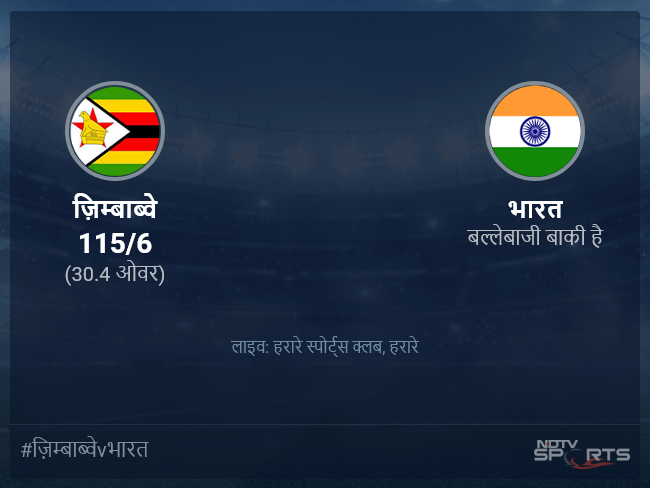 भारत बनाम ज़िम्बाब्वे लाइव स्कोर, ओवर 26 से 30 लेटेस्ट क्रिकेट स्कोर अपडेट
