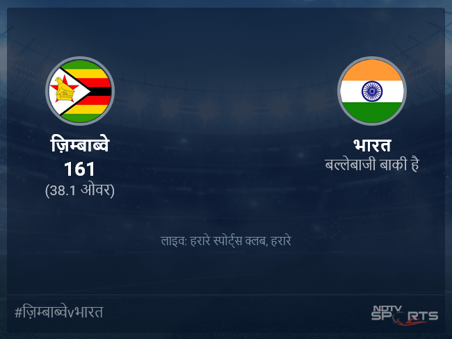 ज़िम्बाब्वे बनाम भारत लाइव स्कोर, ओवर 36 से 40 लेटेस्ट क्रिकेट स्कोर अपडेट