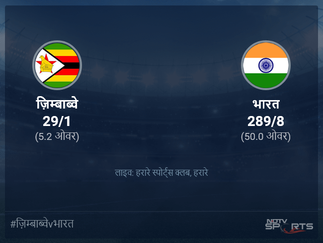 ज़िम्बाब्वे बनाम भारत लाइव स्कोर, ओवर 1 से 5 लेटेस्ट क्रिकेट स्कोर अपडेट