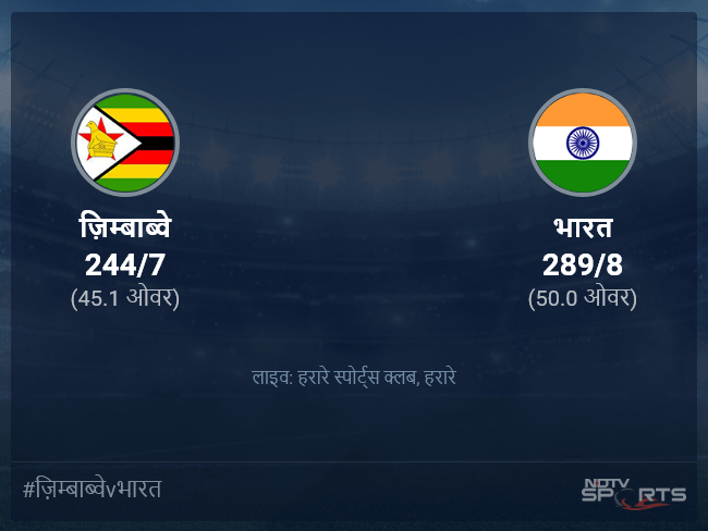 भारत बनाम ज़िम्बाब्वे लाइव स्कोर, ओवर 41 से 45 लेटेस्ट क्रिकेट स्कोर अपडेट