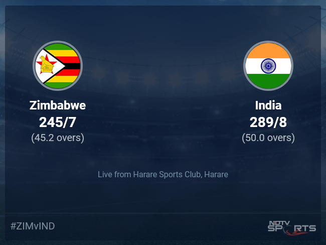 Zimbabwe vs India: Zimbabwe vs India 2022 Live Cricket Score, Live Score Of Todays Match on NDTV Sports