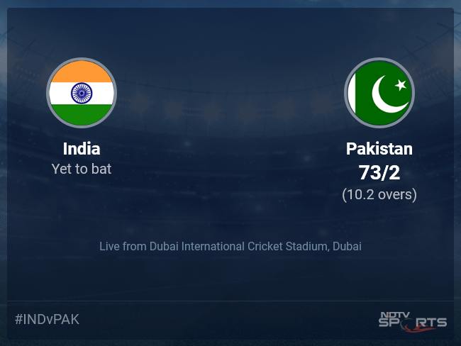 India vs Pakistan: Asia Cup, 2022 Live Cricket Score, Live Score Of Today's Match on NDTV Sports