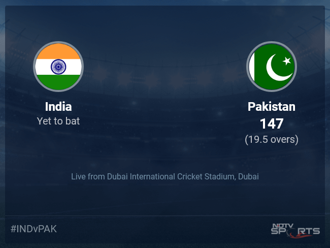India vs Pakistan: Asia Cup, 2022 Live Cricket Score, Live Score Of Today's Match on NDTV Sports