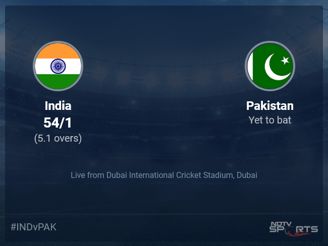 India vs Pakistan Live Score Ball by Ball, Asia Cup, 2022 Live Cricket Score Of Today's Match on NDTV Sports