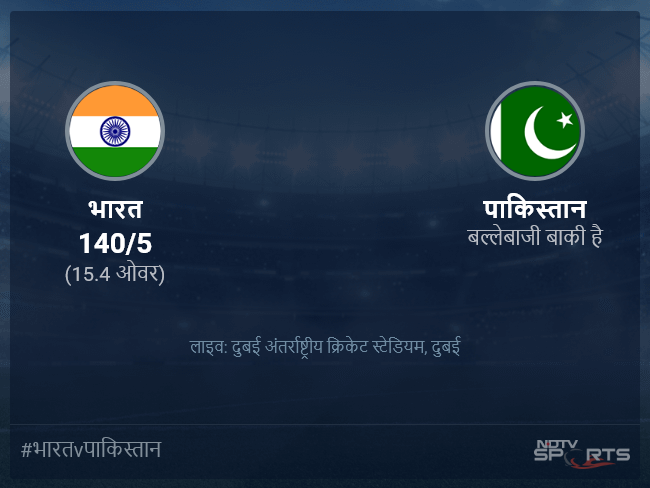 पाकिस्तान बनाम भारत लाइव स्कोर, ओवर 11 से 15 लेटेस्ट क्रिकेट स्कोर अपडेट