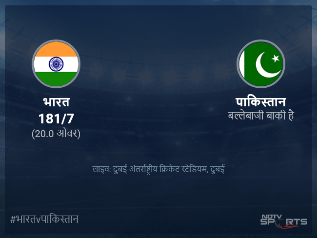भारत बनाम पाकिस्तान लाइव स्कोर, ओवर 16 से 20 लेटेस्ट क्रिकेट स्कोर अपडेट