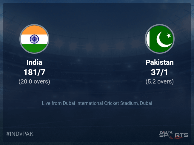 India vs Pakistan Live Score Ball by Ball, Asia Cup, 2022 Live Cricket Score Of Today's Match on NDTV Sports