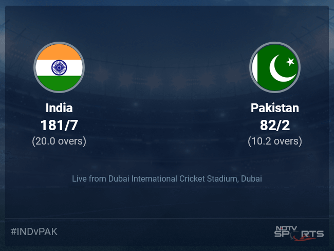 India vs Pakistan Live Score Ball by Ball, Asia Cup, 2022 Live Cricket Score Of Today's Match on NDTV Sports