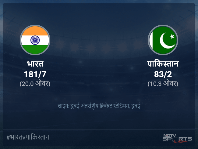 भारत बनाम पाकिस्तान लाइव स्कोर, ओवर 6 से 10 लेटेस्ट क्रिकेट स्कोर अपडेट