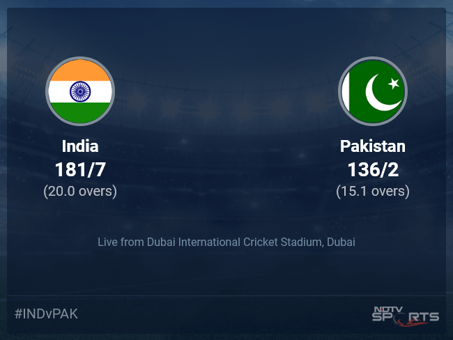 India vs Pakistan Live Score Ball by Ball, Asia Cup, 2022 Live Cricket Score Of Today's Match on NDTV Sports