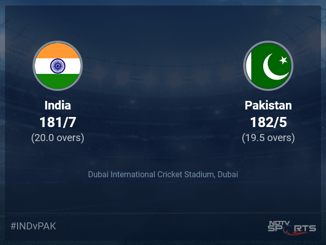 India vs Pakistan: Asia Cup, 2022 Live Cricket Score, Live Score Of Today's Match on NDTV Sports