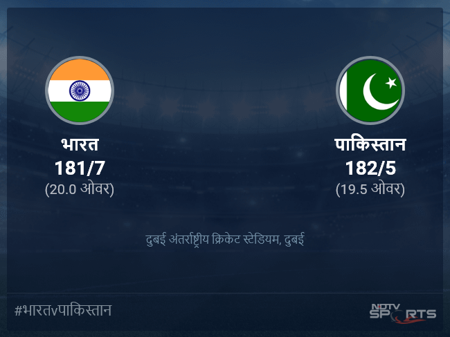 पाकिस्तान बनाम भारत लाइव स्कोर, ओवर 16 से 20 लेटेस्ट क्रिकेट स्कोर अपडेट