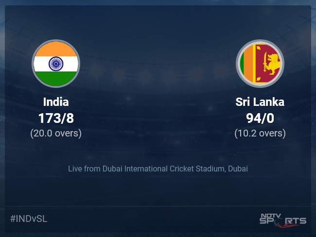 India vs Sri Lanka Live Score Ball by Ball, Asia Cup, 2022 Live Cricket Score Of Today's Match on NDTV Sports