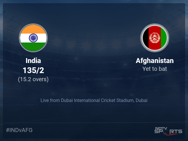 India vs Afghanistan: Asia Cup, 2022 Live Cricket Score, Live Score Of Today's Match on NDTV Sports