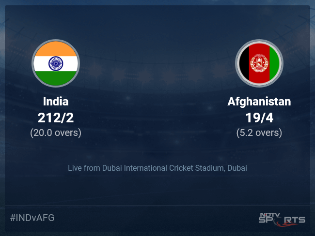 India vs Afghanistan Live Score Ball by Ball, Asia Cup, 2022 Live Cricket Score Of Today's Match on NDTV Sports