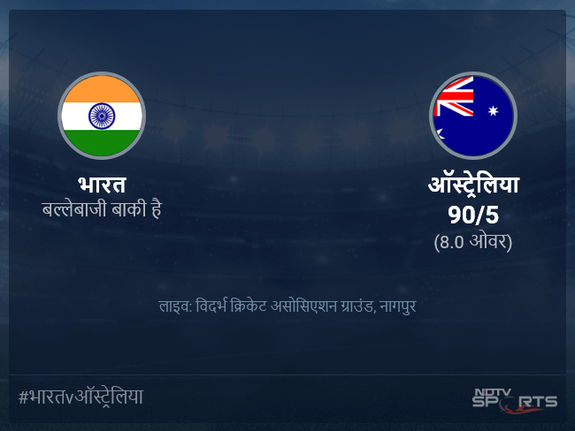 भारत बनाम ऑस्ट्रेलिया लाइव स्कोर, ओवर 6 से 10 लेटेस्ट क्रिकेट स्कोर अपडेट
