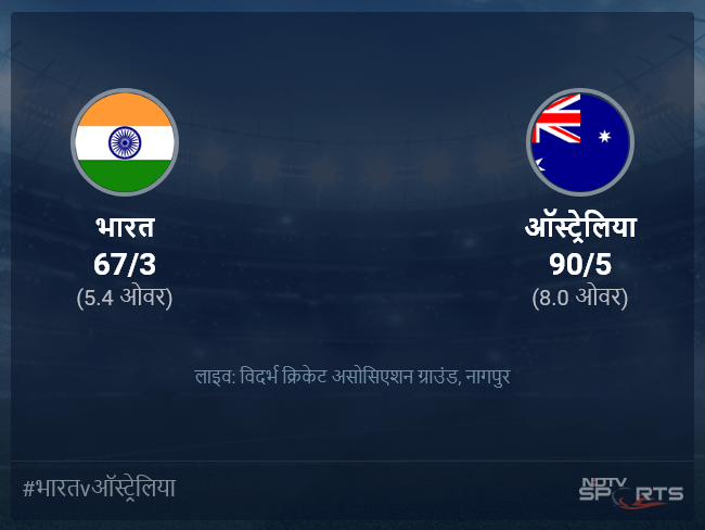 भारत बनाम ऑस्ट्रेलिया लाइव स्कोर, ओवर 1 से 5 लेटेस्ट क्रिकेट स्कोर अपडेट