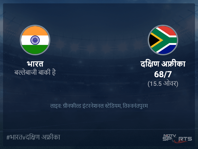 भारत बनाम दक्षिण अफ्रीका लाइव स्कोर, ओवर 11 से 15 लेटेस्ट क्रिकेट स्कोर अपडेट