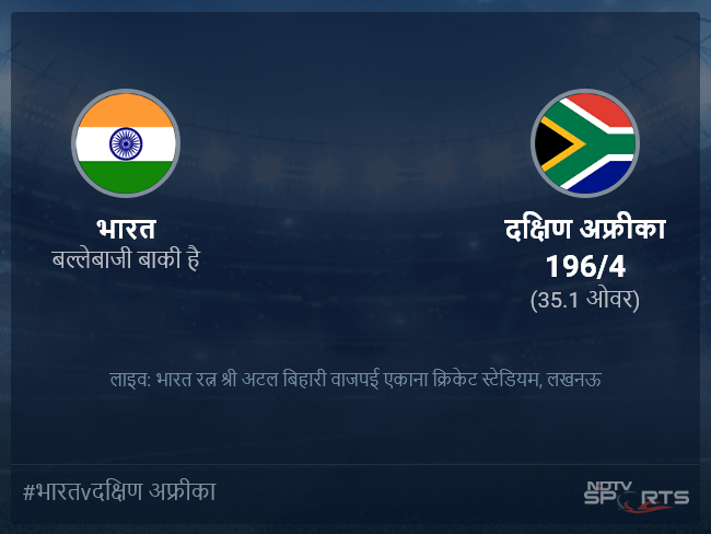 दक्षिण अफ्रीका बनाम भारत लाइव स्कोर, ओवर 31 से 35 लेटेस्ट क्रिकेट स्कोर अपडेट