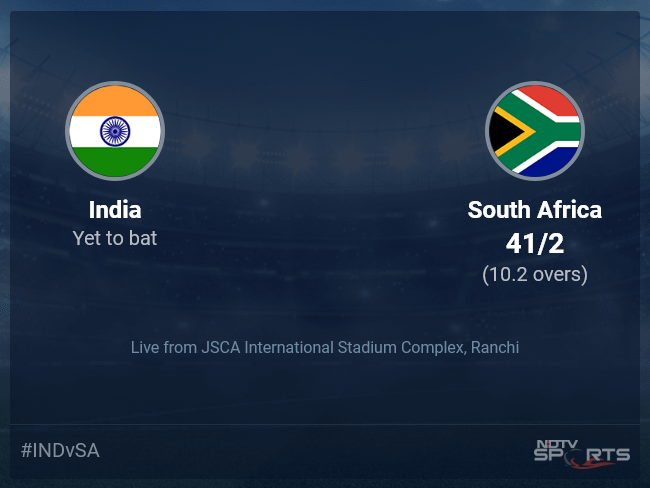 India vs South Africa live score over 2nd ODI ODI 6 10 updates | Cricket News