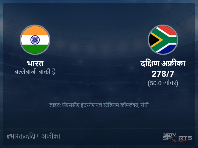 दक्षिण अफ्रीका बनाम भारत लाइव स्कोर, ओवर 46 से 50 लेटेस्ट क्रिकेट स्कोर अपडेट दक्षिण अफ्रीका बनाम भारत लाइव स्कोर, ओवर 46 से 50 लेटेस्ट क्रिकेट स्कोर अपडेट