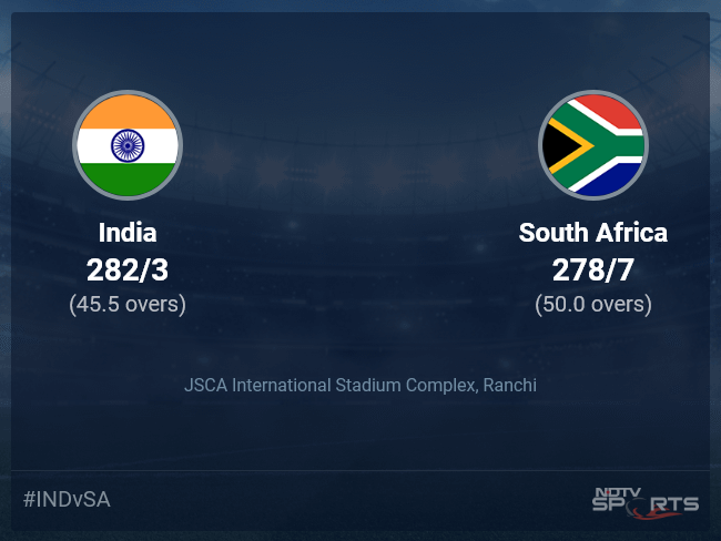 India vs South Africa Live Score Ball by Ball, India vs South Africa 2022/23 Live Cricket Score Of Today's Match on NDTV Sports