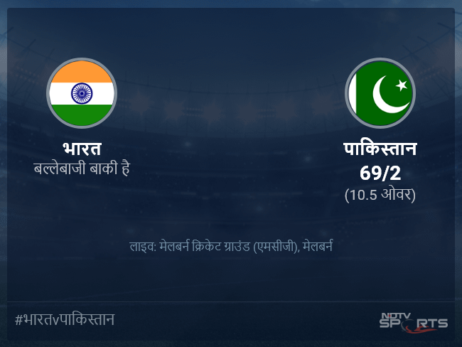 भारत बनाम पाकिस्तान लाइव स्कोर, ओवर 6 से 10 लेटेस्ट क्रिकेट स्कोर अपडेट