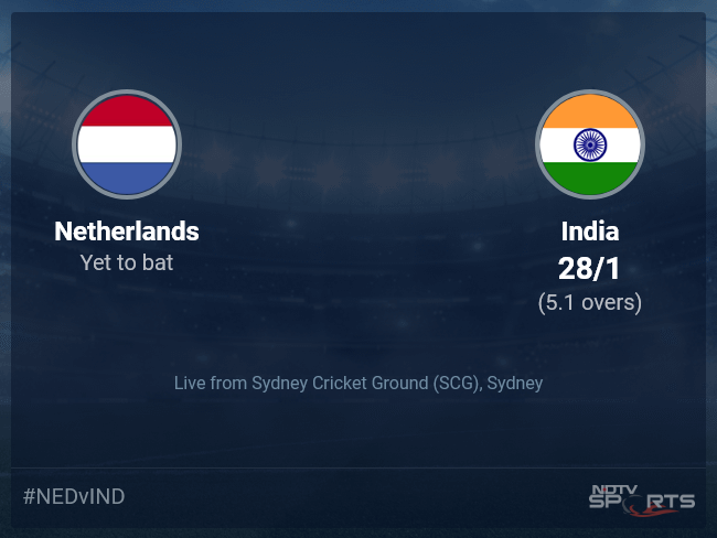 Netherlands vs India Live Score Ball by Ball, ICC T20 World Cup 2022 Live Cricket Score Of Today's Match on NDTV Sports