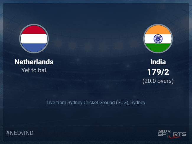 Netherlands vs India: ICC T20 World Cup 2022 Live Cricket Score, Live Score Of Today's Match on NDTV Sports