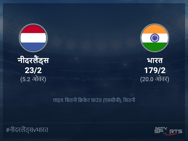 भारत बनाम नीदरलैंड्स लाइव स्कोर, ओवर 1 से 5 लेटेस्ट क्रिकेट स्कोर अपडेट