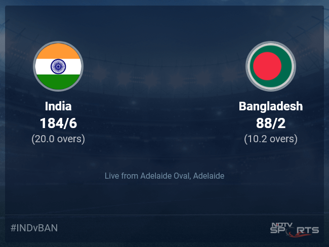 India vs Bangladesh Live Score Ball by Ball, ICC T20 World Cup 2022 Live Cricket Score Of Today's Match on NDTV Sports