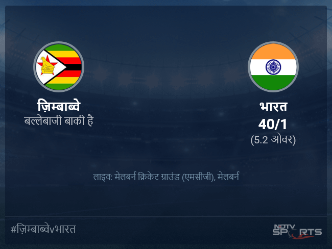 ज़िम्बाब्वे बनाम भारत लाइव स्कोर, ओवर 1 से 5 लेटेस्ट क्रिकेट स्कोर अपडेट