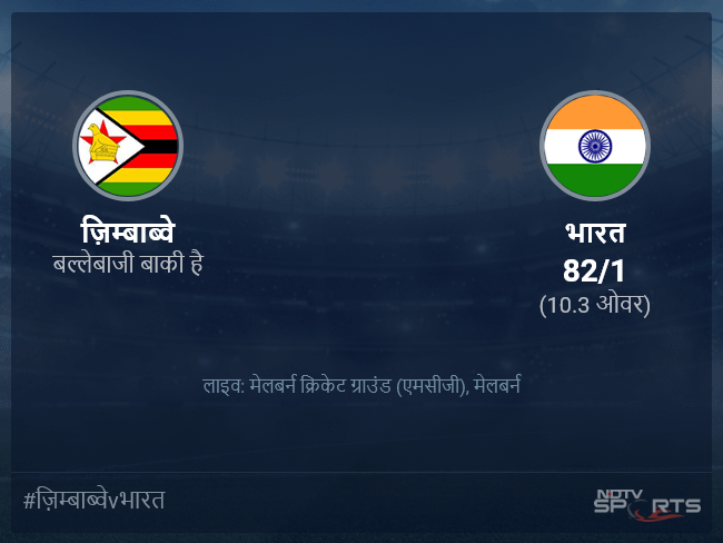 भारत बनाम ज़िम्बाब्वे लाइव स्कोर, ओवर 6 से 10 लेटेस्ट क्रिकेट स्कोर अपडेट