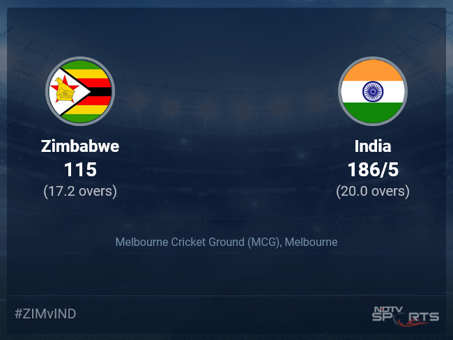 Zimbabwe vs India: ICC T20 World Cup 2022 Live Cricket Score, Live Score Of Today's Match on NDTV Sports