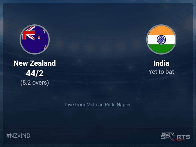 New Zealand vs India: New Zealand vs India, 2022/23 Live Cricket Score, Live Score Of Today's Match on NDTV Sports