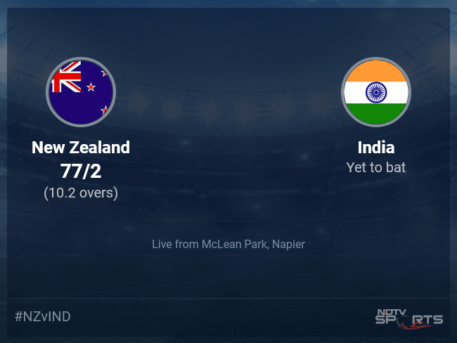 new zealand vs india score