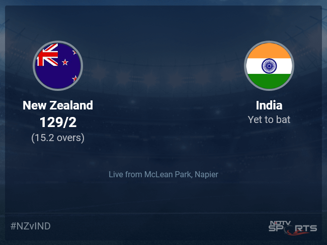 New Zealand vs India: New Zealand vs India, 2022/23 Live Cricket Score, Live Score Of Today's Match on NDTV Sports