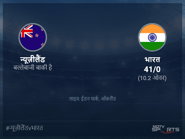 भारत बनाम न्यूज़ीलैंड लाइव स्कोर, ओवर 6 से 10 लेटेस्ट क्रिकेट स्कोर अपडेट