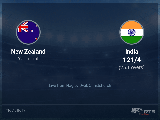 New Zealand vs India: New Zealand vs India, 2022/23 Live Cricket Score, Live Score Of Today's Match on NDTV Sports