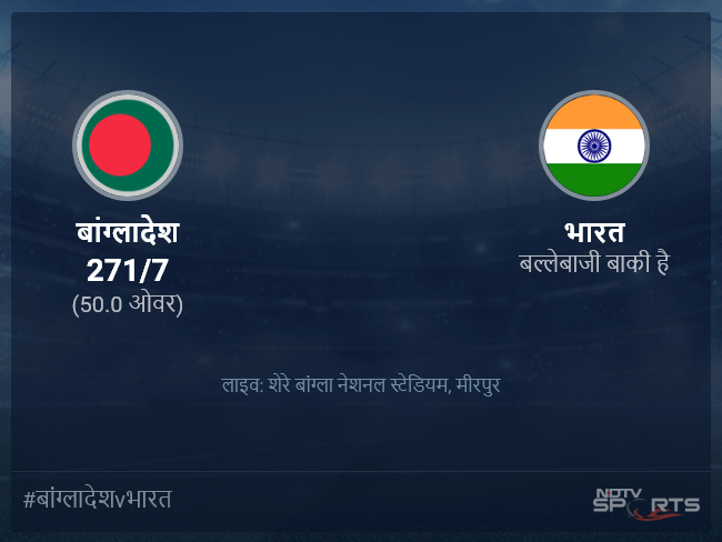 बांग्लादेश बनाम भारत लाइव स्कोर, ओवर 46 से 50 लेटेस्ट क्रिकेट स्कोर अपडेट