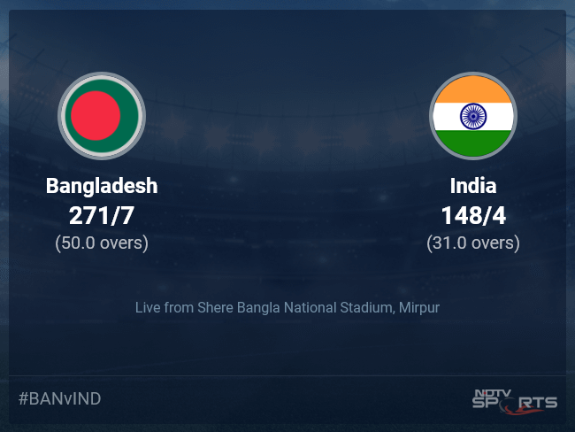 Bangladesh vs India Live Score Ball by Ball, Bangladesh vs India, 2022/23 Live Cricket Score Of Today's Match on NDTV Sports