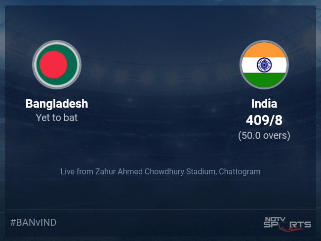 Bangladesh vs India: Bangladesh vs India, 2022/23 Live Cricket Score, Live Score Of Today's Match on NDTV Sports