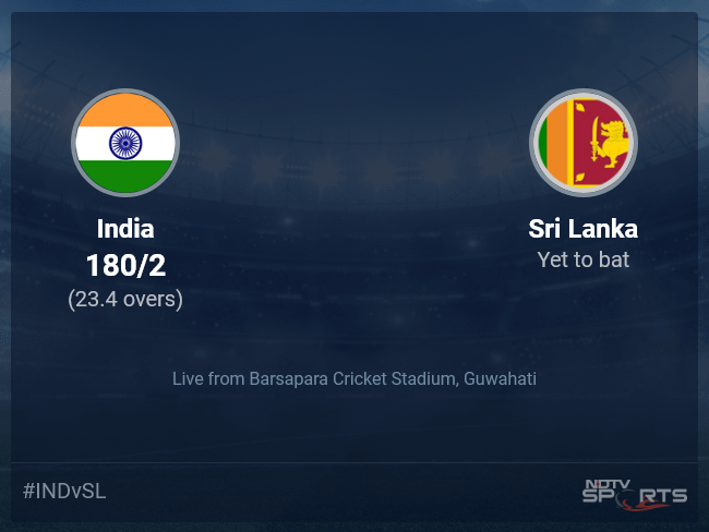 India vs Sri Lanka: India vs Sri Lanka 2023 Live Cricket Score, Live Score Of Today's Match on NDTV Sports
