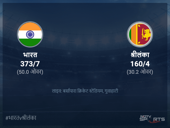 भारत बनाम श्रीलंका लाइव स्कोर, ओवर 26 से 30 लेटेस्ट क्रिकेट स्कोर अपडेट