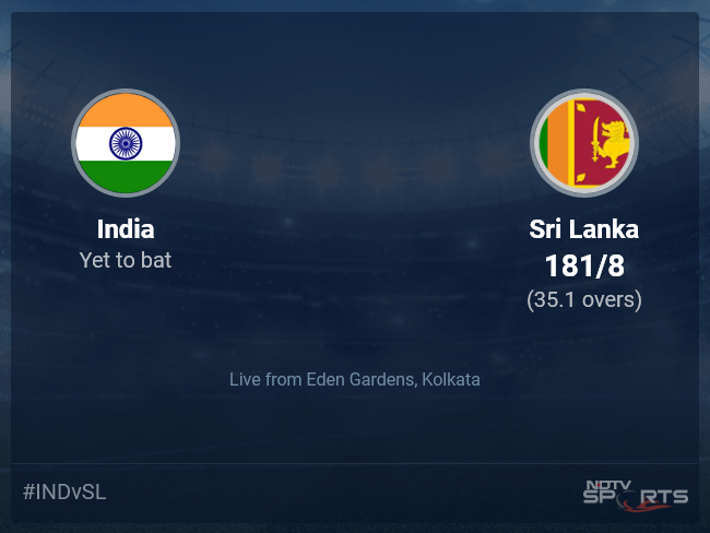 India vs Sri Lanka Live Score Ball by Ball, India vs Sri Lanka 2023 Live Cricket Score Of Today's Match on NDTV Sports