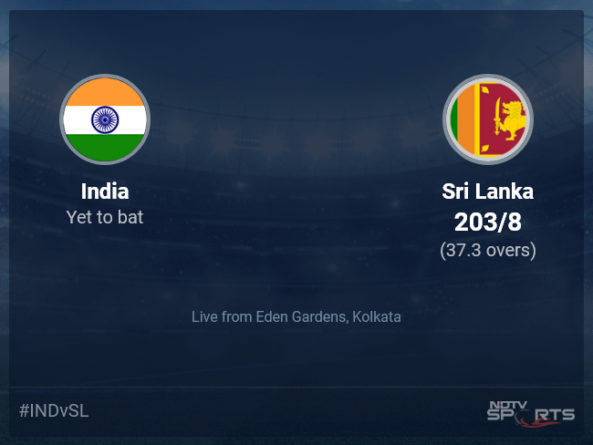 India vs Sri Lanka live score over 2nd ODI ODI 36 40 updates | Cricket News 1