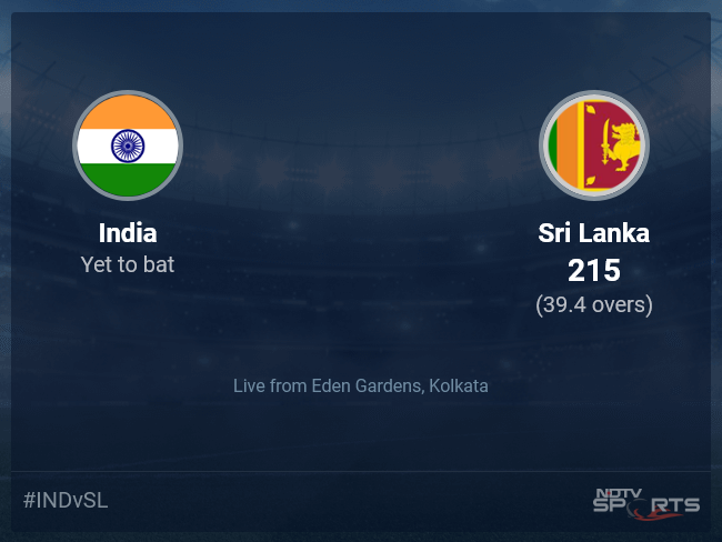 India vs Sri Lanka: India vs Sri Lanka 2023 Live Cricket Score, Live Score Of Today's Match on NDTV Sports