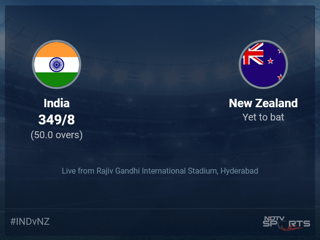 India vs New Zealand live score over 1st ODI ODI 46 50 updates | Cricket News 1