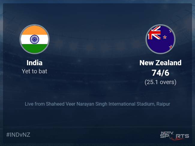 India vs New Zealand Live Score Ball by Ball, India vs New Zealand, 2023 Live Cricket Score Of Today's Match on NDTV Sports